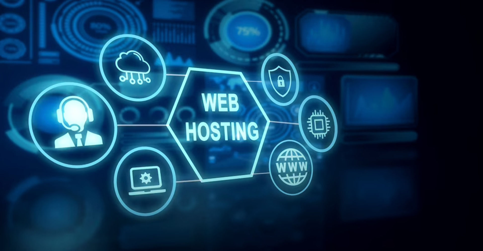 cheap and best hosting in india
